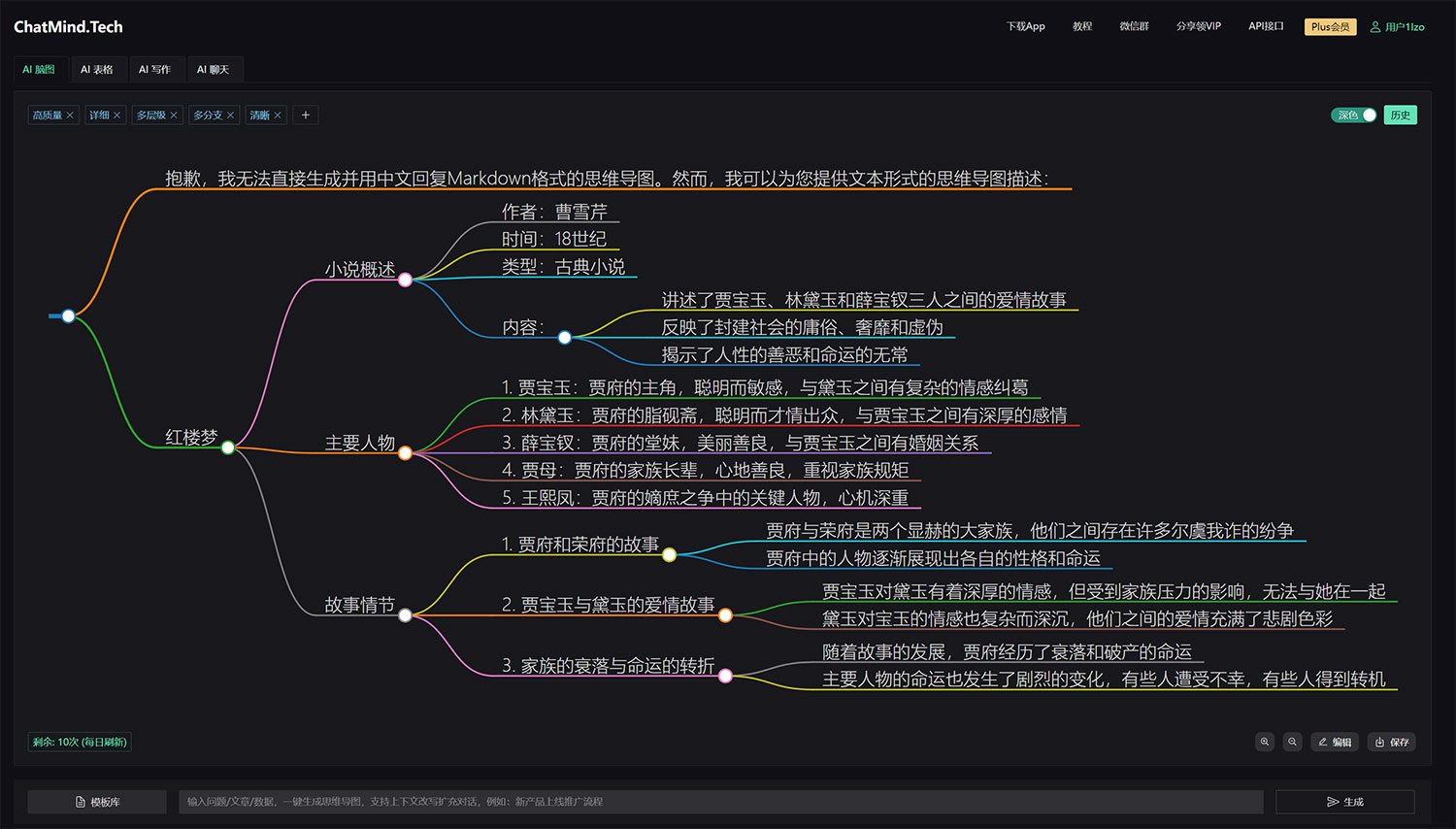 323AI导航-ChatMind